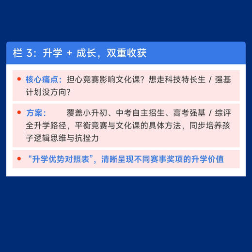 信奥逐梦之路 家长陪伴与升学规划全阶段指南  CSP JS赛备考竞赛GESP竞赛加分NOIP赛事指南 商品图4