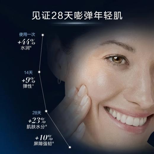 【美宅专属】奥伦纳素活力保湿盈泽水 效期27年5月 商品图1