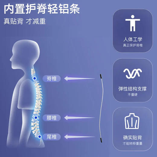 Beckmann贝克曼挪威Air FLX护脊双肩背包男女1-4年级小学生书包 商品图3