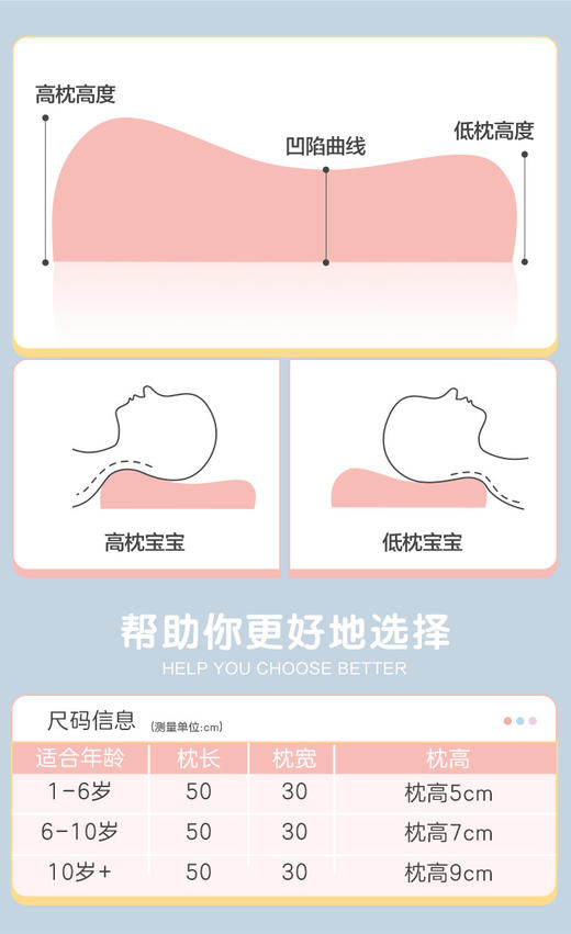 B925143001004 博洋家纺 儿童枕头枕芯学生宿舍家用泰国原液进口乳胶枕护颈椎 商品图5