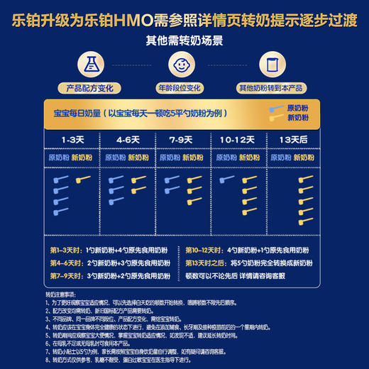 乐铂HMO 3段幼儿配方奶粉12-36个月808g 商品图6