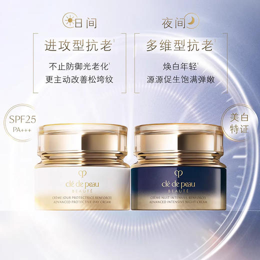 【CPB/肌肤之钥日霜晚霜】几日夜节律 进阶抗老 日霜5ml晚霜5ml 商品图5