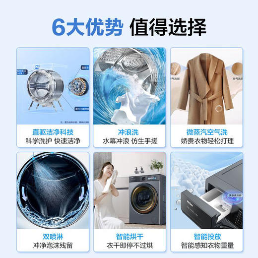 海尔（Haier）洗衣机 XQG100-HBD526H 商品图2