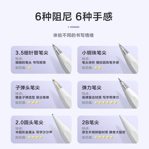 【赠：Gaganote手写笔记永久VIP会员】 笔尖笔套保护套「适用Apple pencil pro」 6种阻尼6种手感静音防滑不伤笔芯 电容笔替换笔头金属耐磨 商品图3