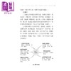 【中商原版】天星十二穴 马丹阳奇穴治杂病	丛艷辉	大展出版	港台原版 商品缩略图4