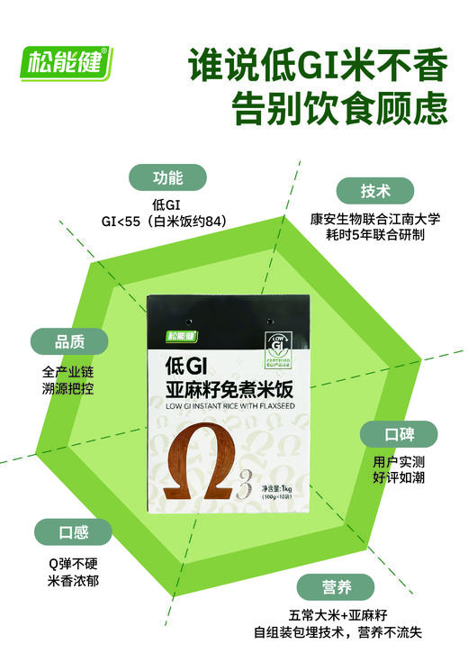 【松能健】低GI亚麻籽免煮米饭1000g 商品图2