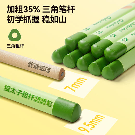 限时21.9元三盒30支/猫太子小绿杆加大号洞洞铅笔幼儿园小学生专用儿童矫正握姿加粗杆洞洞笔大三角无毒初学者【2月开学文具合集】 商品图2