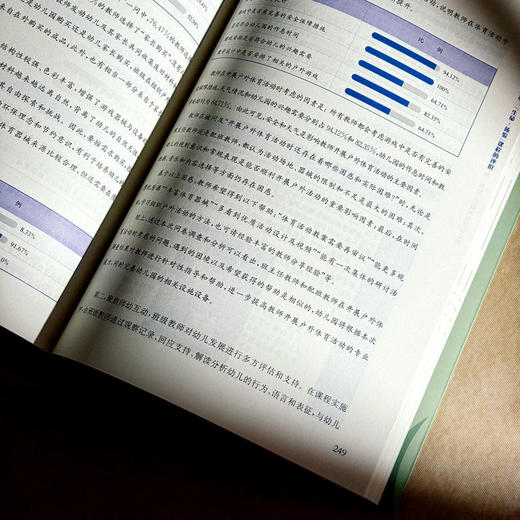 激扬生命 畅享童年 幼儿园“生命·体验”课程的开发与实践 商品图12