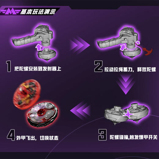 战斗套装爆甲战陀-纪念日百货门店同款169247922 商品图3
