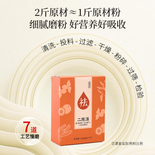 正安 二陈汤和中气畅体态轻盈 经典古方 陈皮橘红茯苓甘草 120g（8g×15）/盒 商品图7