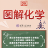 【四本套】DK图解数学进阶版+DK图解物理+DK图解生物学+DK图解化学 商品缩略图1