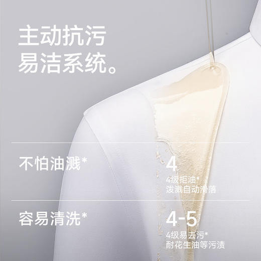 【春夏新品】十如仕男士纯棉质感抗污科技全暗扣长袖免烫衬衫TS02-01 商品图4