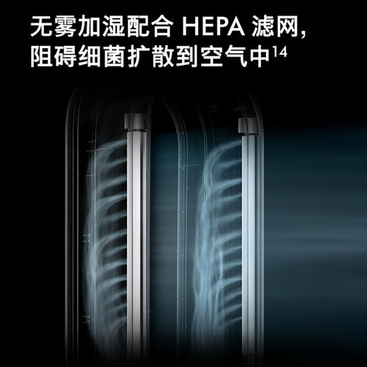 5025155064191 Dyson 戴森PH03无雾除菌加湿器三合一空气净化器风扇 商品图3
