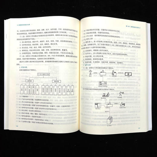 智慧医院数智化指南 商品图3