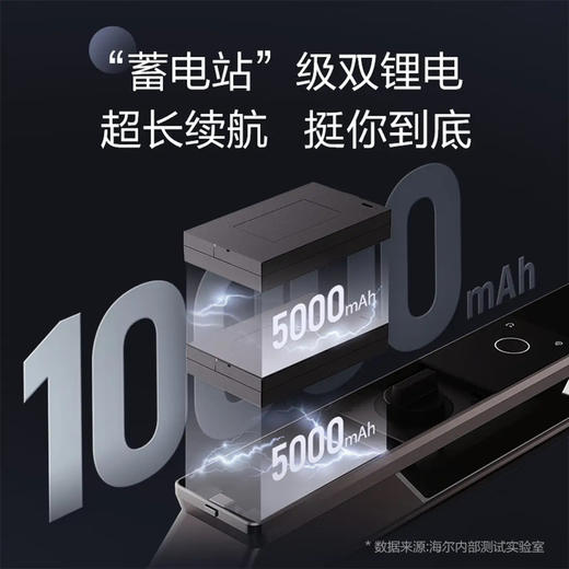 卡萨帝（Casarte）智能门锁 CFA-X70-CAU1 罗曼金 商品图8