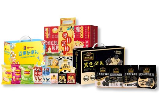 新春游园会三等奖大奖礼品 商品图5