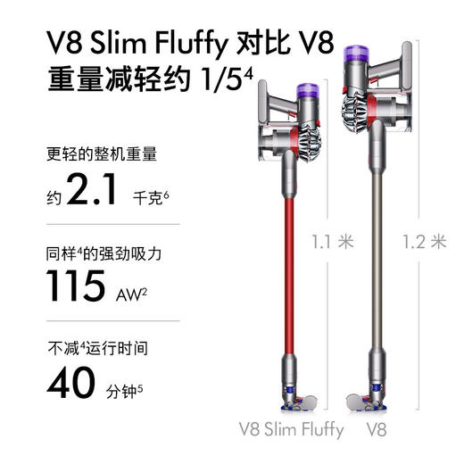 5025155101353 戴森Dyson v8slim fluffy吸尘器强劲轻盈除螨送礼 商品图1