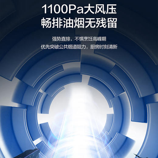 海尔（Haier）烟机 CXW-358-E900C75 商品图10