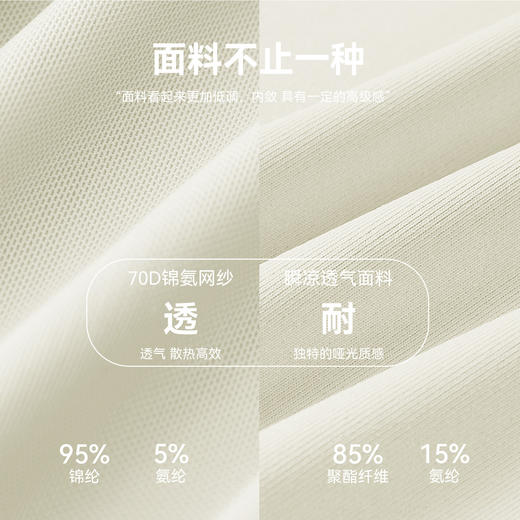 YOGACODE【火树银花系列】吸汗速干运动t恤女凉感网纱透气瑜伽服短袖DWY116205 商品图2