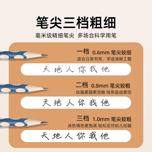 天文全自动卷笔刀 小学生儿童家用细杆铅笔电动削笔机器 充电8818 商品图1