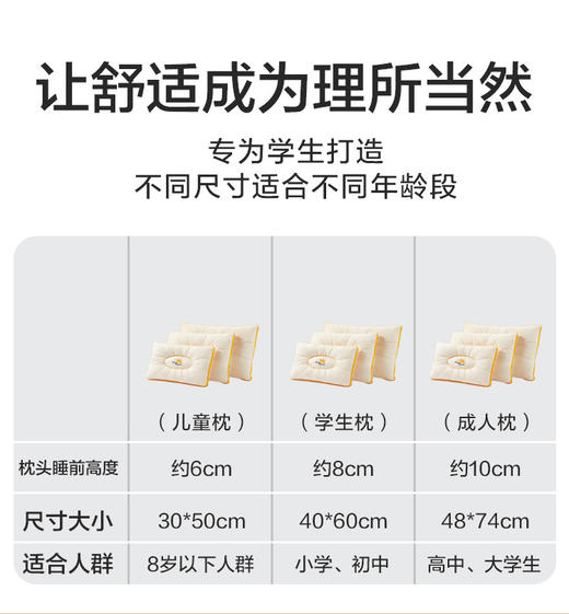 VP924142211242 博洋家纺 可水洗全棉枕头大豆蛋白母婴A类颈椎护颈枕芯学生宿舍单只枕头 商品图5