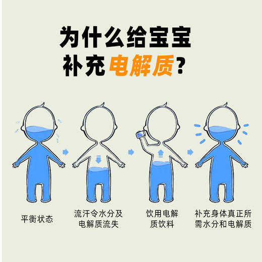 咕噜派山楂莓莓汁/青提猕猴桃汁100ml*10/20袋 商品图6