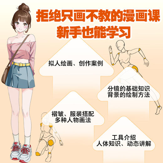 零基础系统漫画课入门进阶书课包教学五官表情发饰拟人分阶提升 商品图4