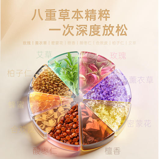 【春节正常发货】兰序 合香珠重力眼罩 礼盒装 商品图1