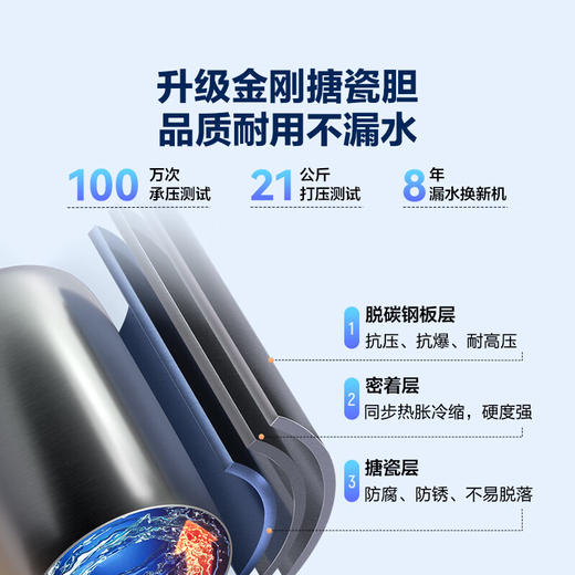 海尔（Haier）【JA3】电热水器80升 一级能效 出水断电 专利防电墙 双重安全 2200W保温 EC8001H-JA3金U1 * 商品图6