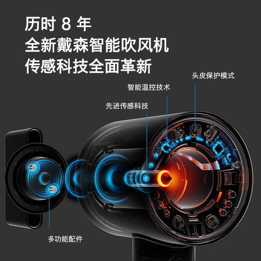 5025155118504 Dyson 戴森HD16智能吹风机家用护发 商品图2