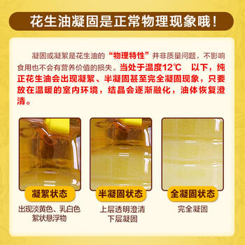 鲁花 【保真花生油】食用油 5S 物理压榨 压榨一级 花生油1L 商品图8