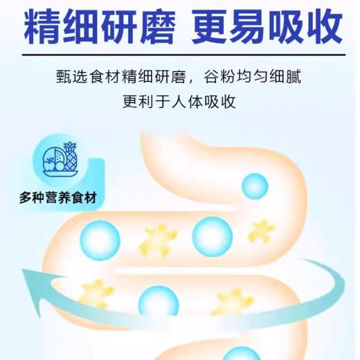 黄金搭档营养粉礼盒猴头菇红米灵芝葛根营养粉即食冲泡全家爱喝 商品图4