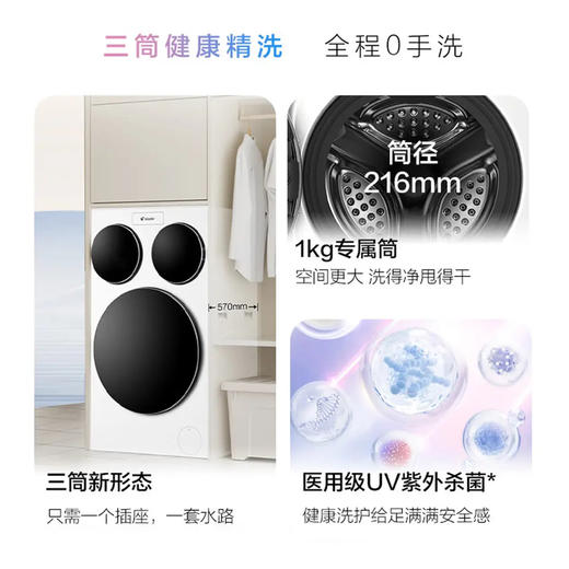 统帅（Leader）洗衣机 XQGL125-MHBLDE697WU1 三筒双烘版 商品图7