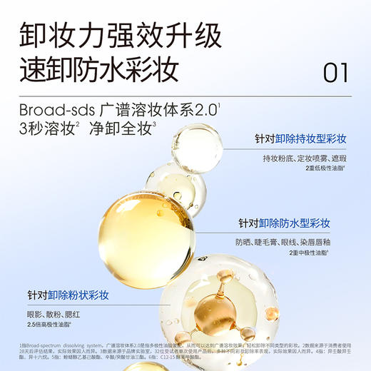 ddg 净润卸妆膏110ml 燕麦卸妆膏3.0 商品图9