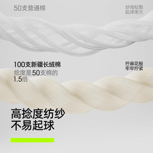 【新品上新】有棵树100支新疆长绒棉10A级抗菌纯棉加长档女士三角裤3条装-U3353 商品图1