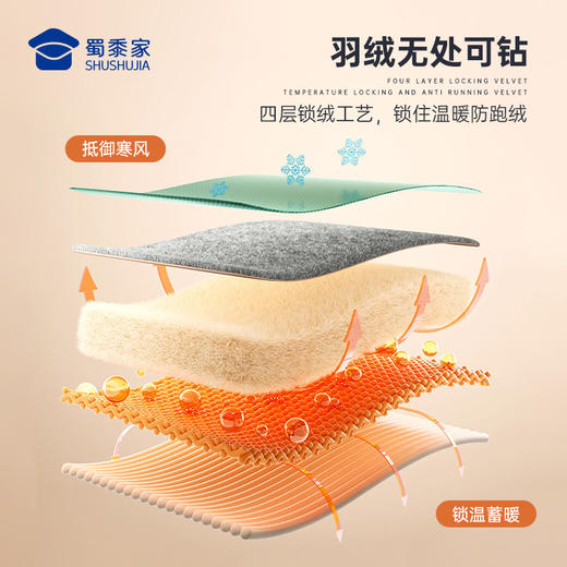 【工装派克羽绒服】户外休闲羽绒服新年外套本命年红色通勤保暖长袖上衣YT601 商品图3