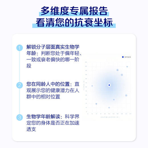 【预售-华知龄】华大基因  华知龄靶向甲基化评估生物学年龄 商品图1