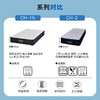 【家具】床垫两面可用加厚袋装弹簧抗菌N-SLEEP CH系列 商品缩略图1