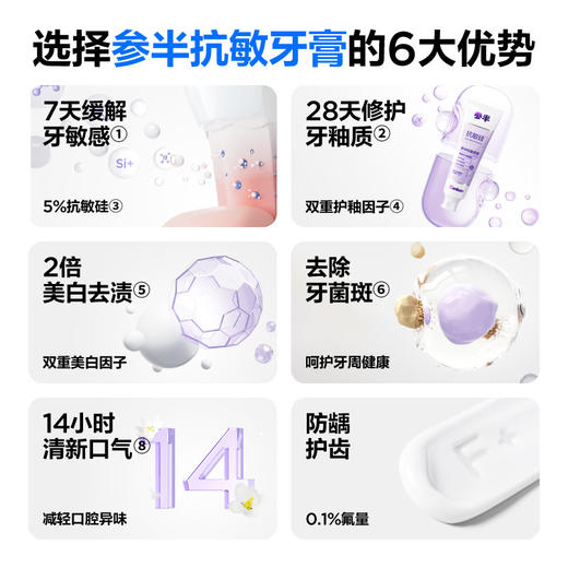 参半抗敏牙膏温润梨花 95g 商品图2