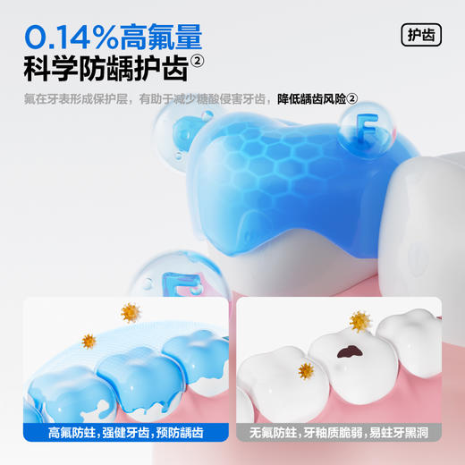 SE-1含氟美白清新牙膏-180g海洋薄荷 商品图4