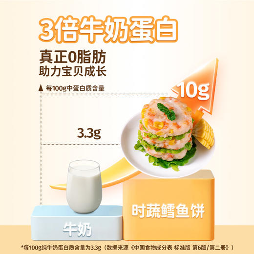 头厨时蔬鳕鱼饼宝宝餐儿童早餐营养深海鱼虾饼方便 商品图2