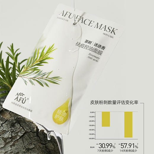 新品首发🎊 阿芙面膜 玫瑰补水精油提亮/积雪草舒缓精华油/茶树迷迭香祛痘控油面膜 商品图1
