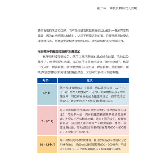 《辅食添加的学问》+《看得见的发育》（崔玉涛谈自然养育）共2册 商品图7