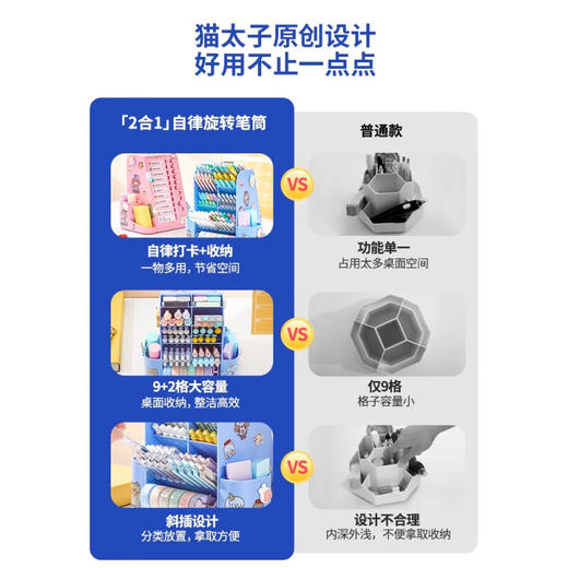 猫太子2合1自律旋转笔筒  大容量收纳 学习用品轻松规整 -旋转自律笔筒升级款 商品图1