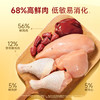 新品【白下巴酥芯粮】24H出油率直降87%  内嵌油脂工艺 干爽颗粒 助力减少黑下巴 油下巴 68%鲜肉添加 30天助力改善软便 双乳营养 助力提免疫 商品缩略图5