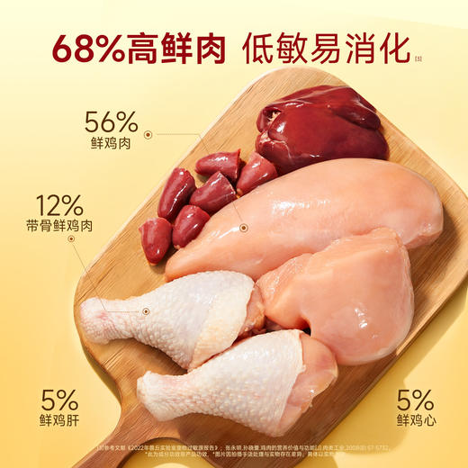 新品【白下巴酥芯粮】24H出油率直降87%  内嵌油脂工艺 干爽颗粒 助力减少黑下巴 油下巴 68%鲜肉添加 30天助力改善软便 双乳营养 助力提免疫 商品图5