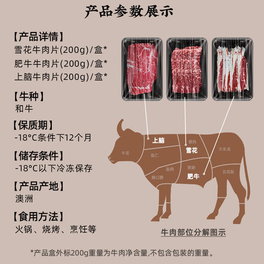 【单拍不发 加购6件到手129元】喜盼自选牛肉火锅 送粿条和火锅底料 商品图3