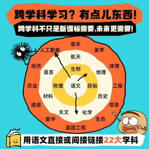 《土豆逗大话语文》（260集）|用科普趣讲260篇小学语文课文，深度探讨650+跨学科话题，点燃孩子语文学习热情，升级知识库，打开思维面 商品图2