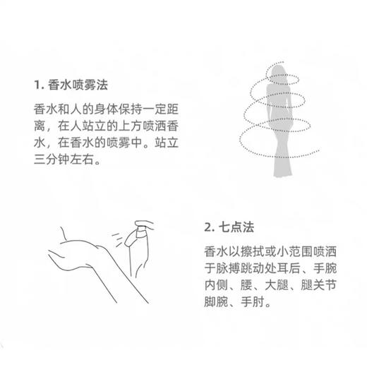 爱马仕（HERMES） 尼罗河花园女士淡香水50ml 跨境购 商品图2