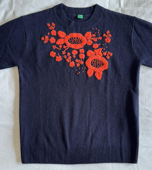 捡漏 普拉达    36/1 商品图1